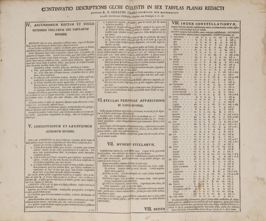 BAROKNÍ ASTRONOMICKÝ ATLAS