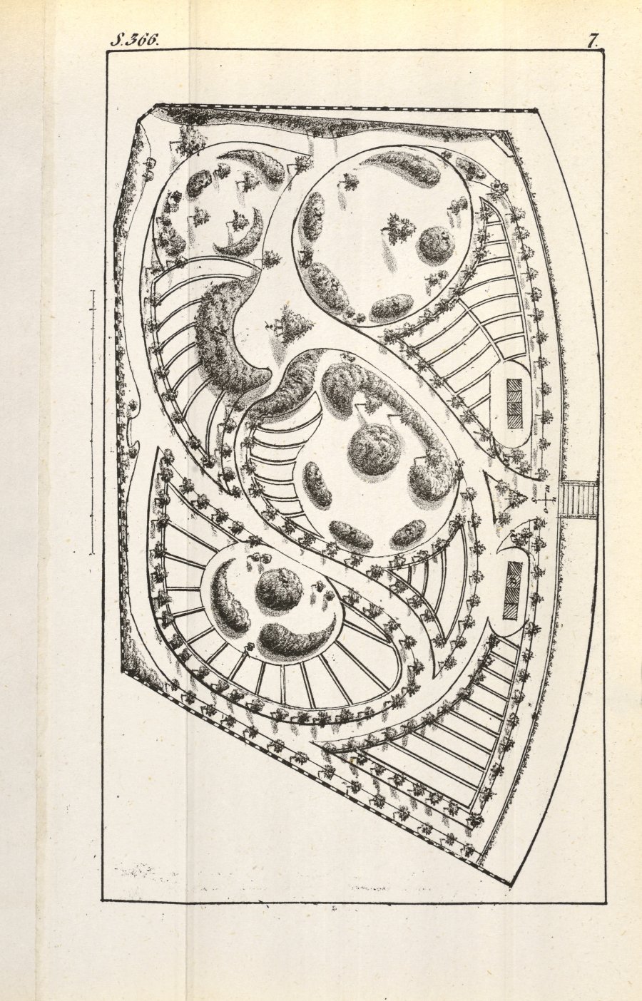 DIE BÜRGERLICHE GARTENKUNST