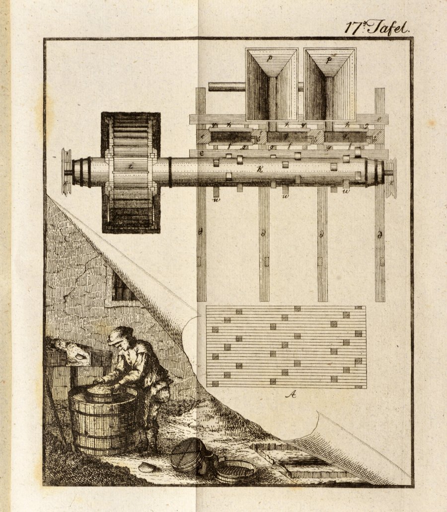 BERICHT VOM BERGBAU